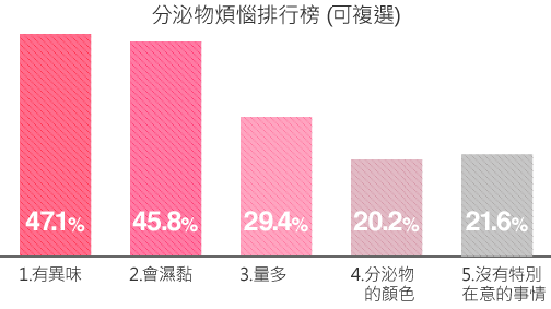 生理前 安全日 生理前？生理後？妊娠しにくい日と妊娠しやすい日について ｜