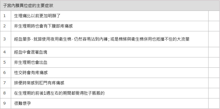 子宮內膜異位症的主要症狀