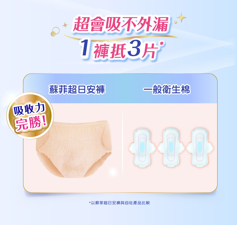怎麼翻身都不漏，安心熟睡到天亮