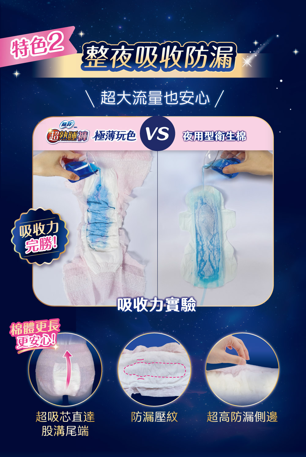 怎麼翻身都不漏，安心熟睡到天亮