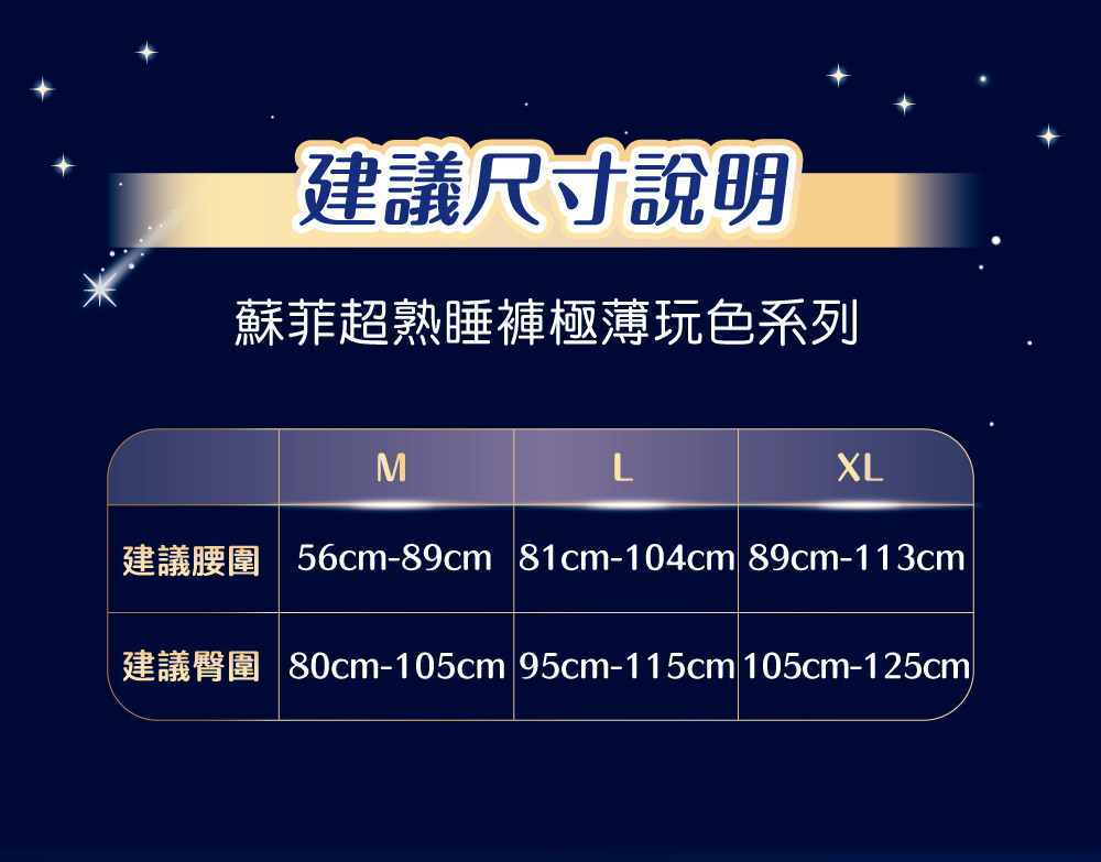 怎麼翻身都不漏，安心熟睡到天亮