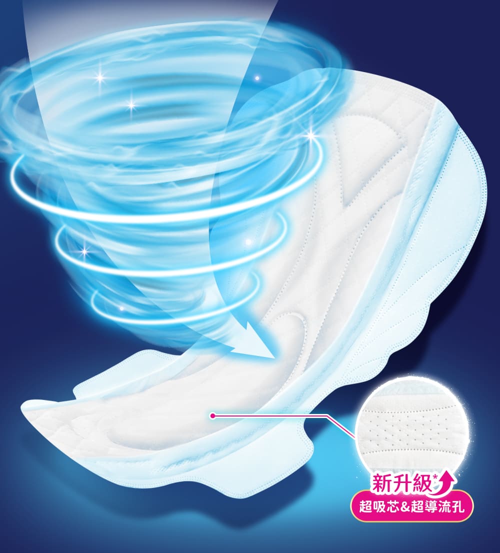 怎麼翻身都不漏，安心熟睡到天亮