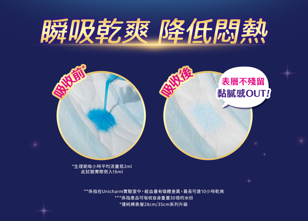 怎麼翻身都不漏，安心熟睡到天亮