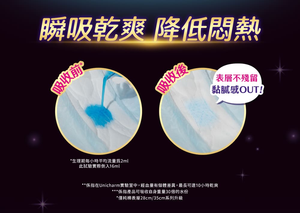 怎麼翻身都不漏，安心熟睡到天亮