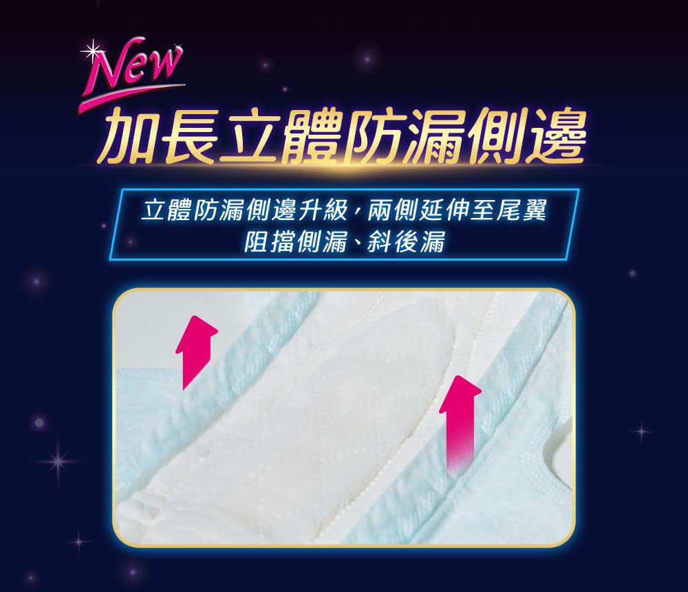 怎麼翻身都不漏，安心熟睡到天亮