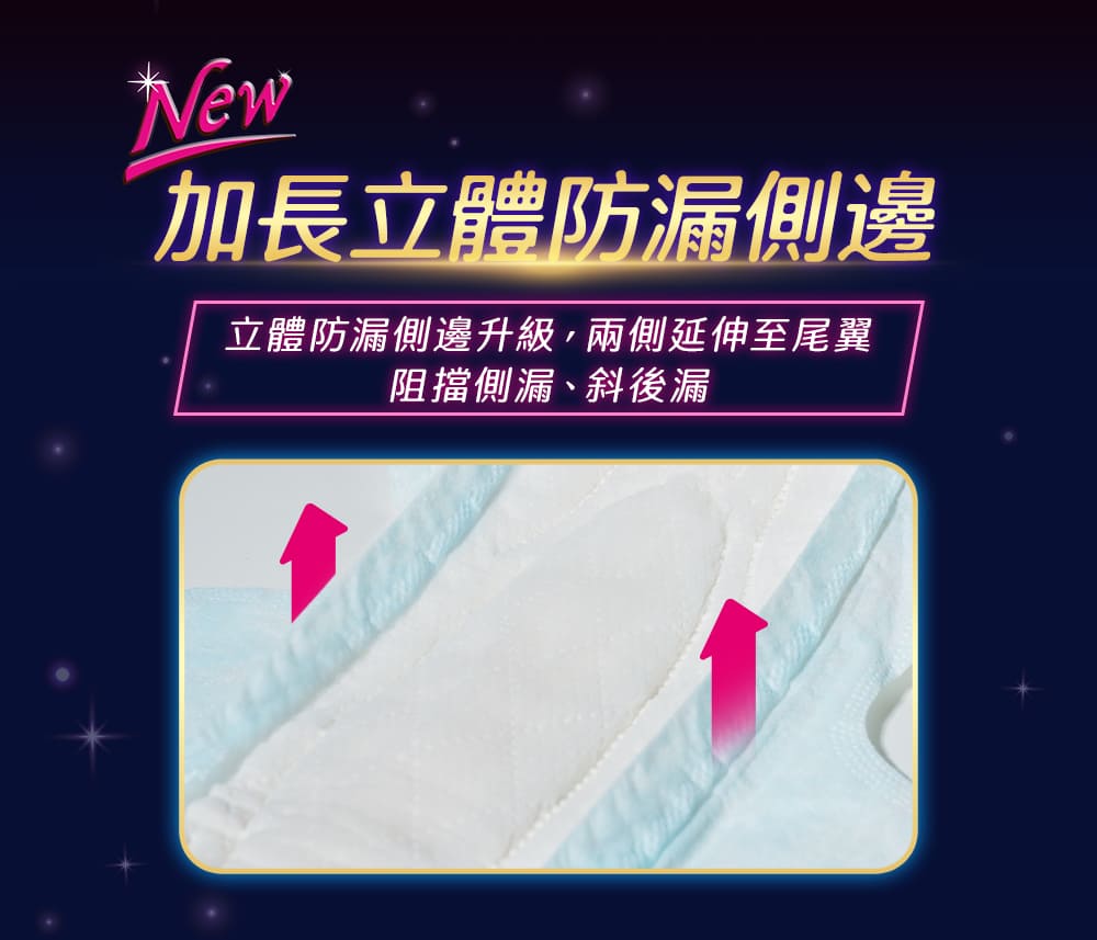 怎麼翻身都不漏，安心熟睡到天亮