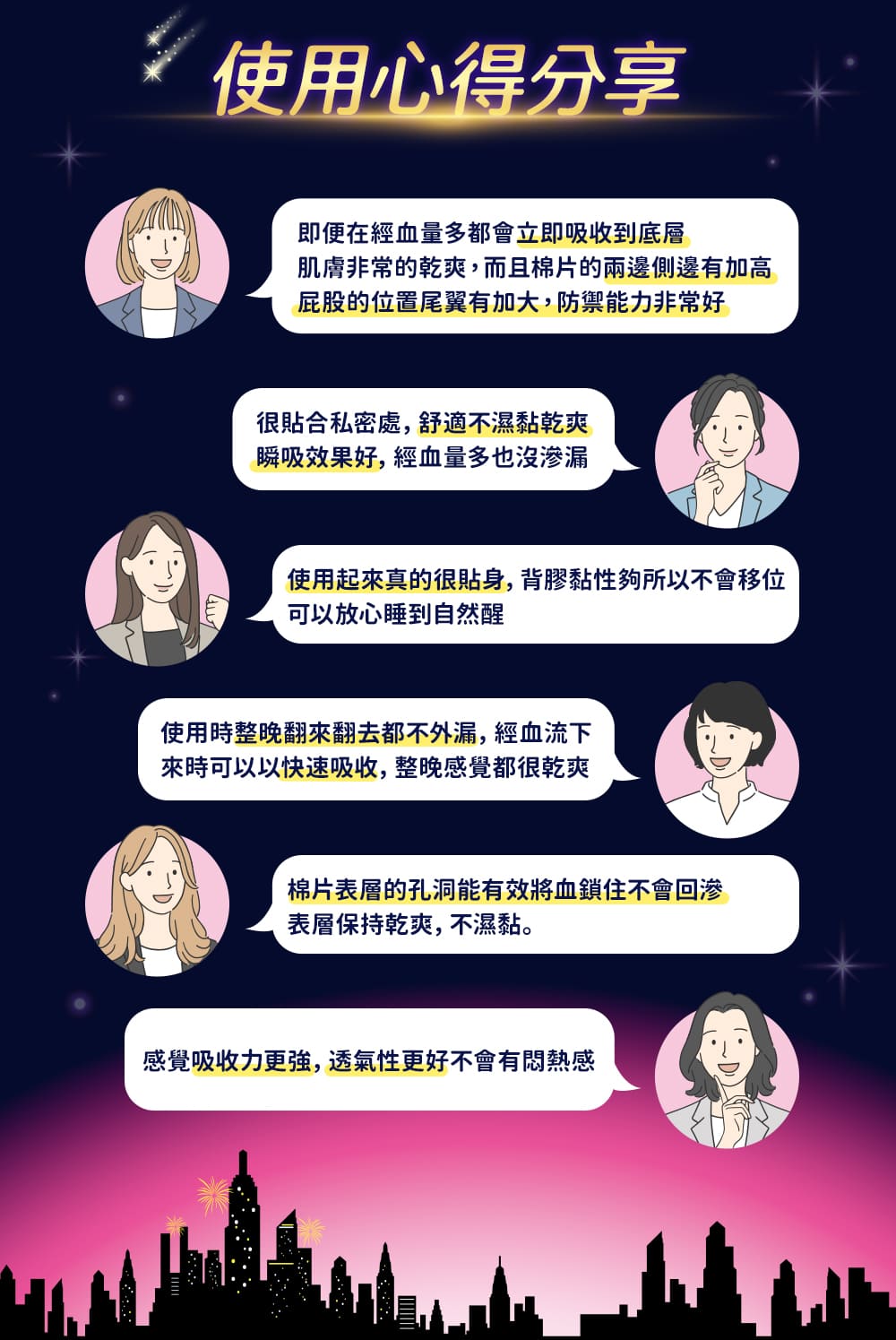 怎麼翻身都不漏，安心熟睡到天亮