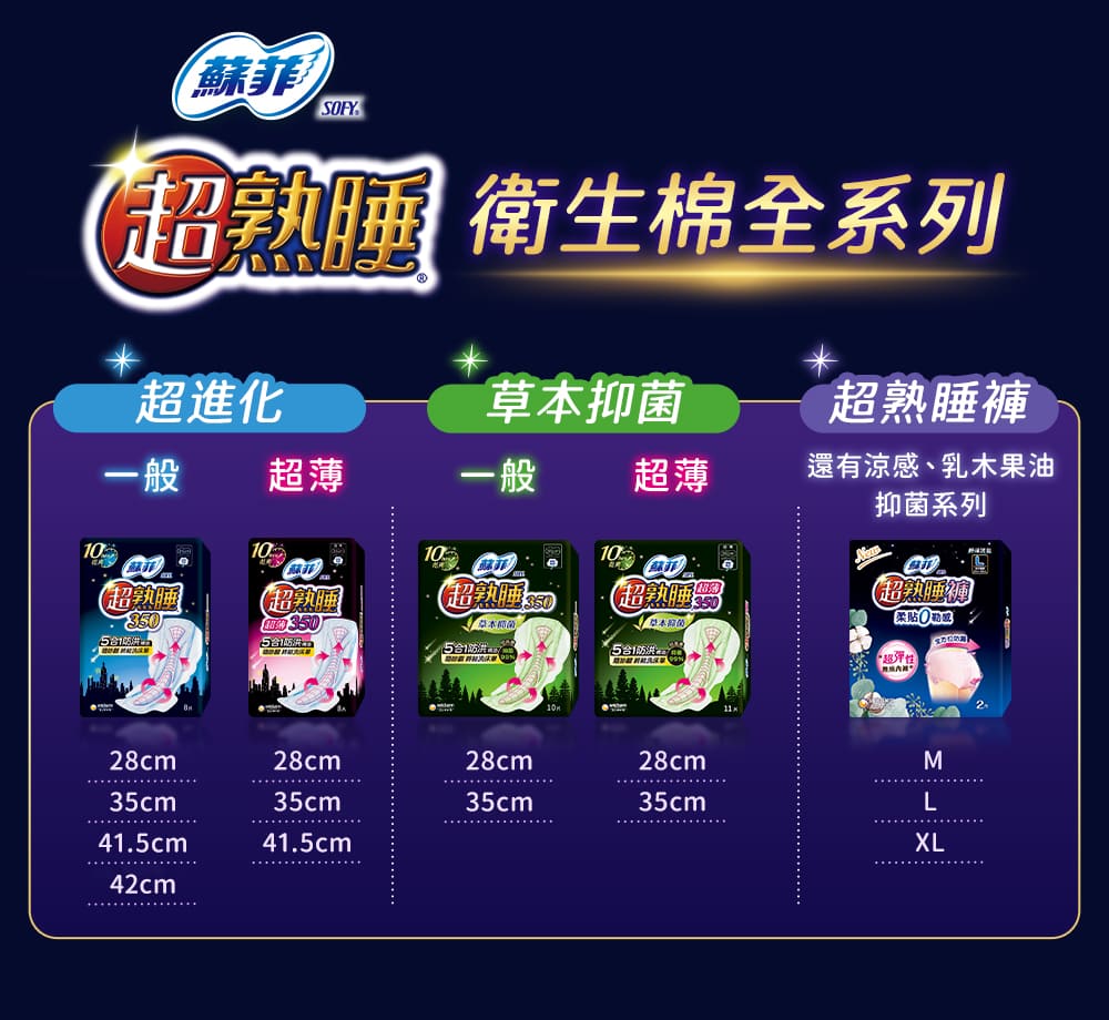 怎麼翻身都不漏，安心熟睡到天亮